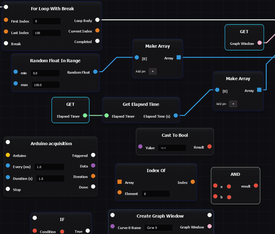 Pre-built, Tested Packages